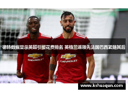 德转数据显示英超引援花费排名 英格兰遥领先法国巴西紧随其后